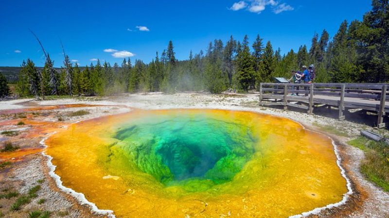 8 Things to Know Before Going to Yellowstone National Park